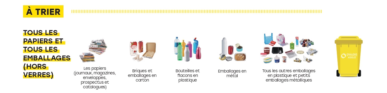 Mémo Tri 2024 Mourmelon Bacs jaunes