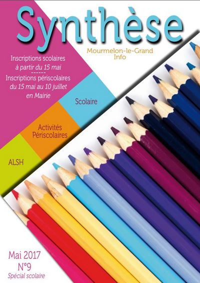 synthése scolaire